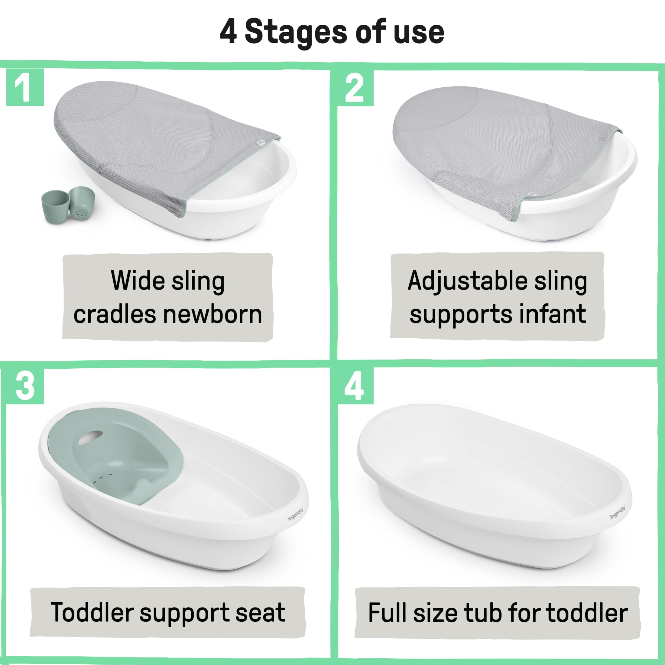Ingenuity Room to Soak 4-in-1 Baby Tub, 4 Stages of Use, Supportive Sling, OM+