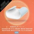 thumbnail image 2 of D-Link AQUILA PRO AI AX3000 Wi-Fi 6 Routeur Intelligent en Maille - Certifié Remis à Neuf - M30, 2 of 5