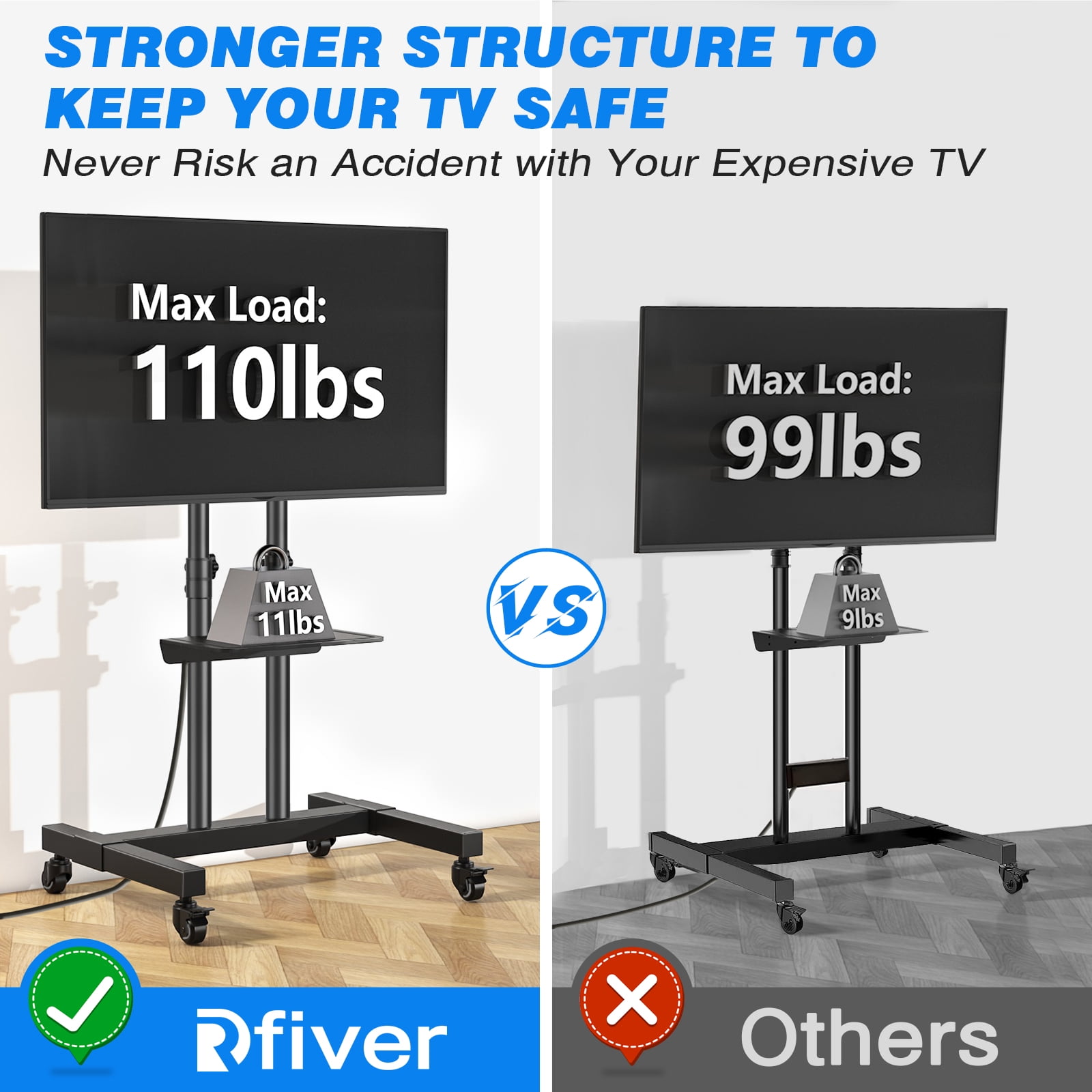 RTVR Upgraded Mobile TV Stand with Power Outlet for 32-85 inch Screens, Portable Adjustable Rolling TV Cart Stand with AV Shelf for Bedroom Home