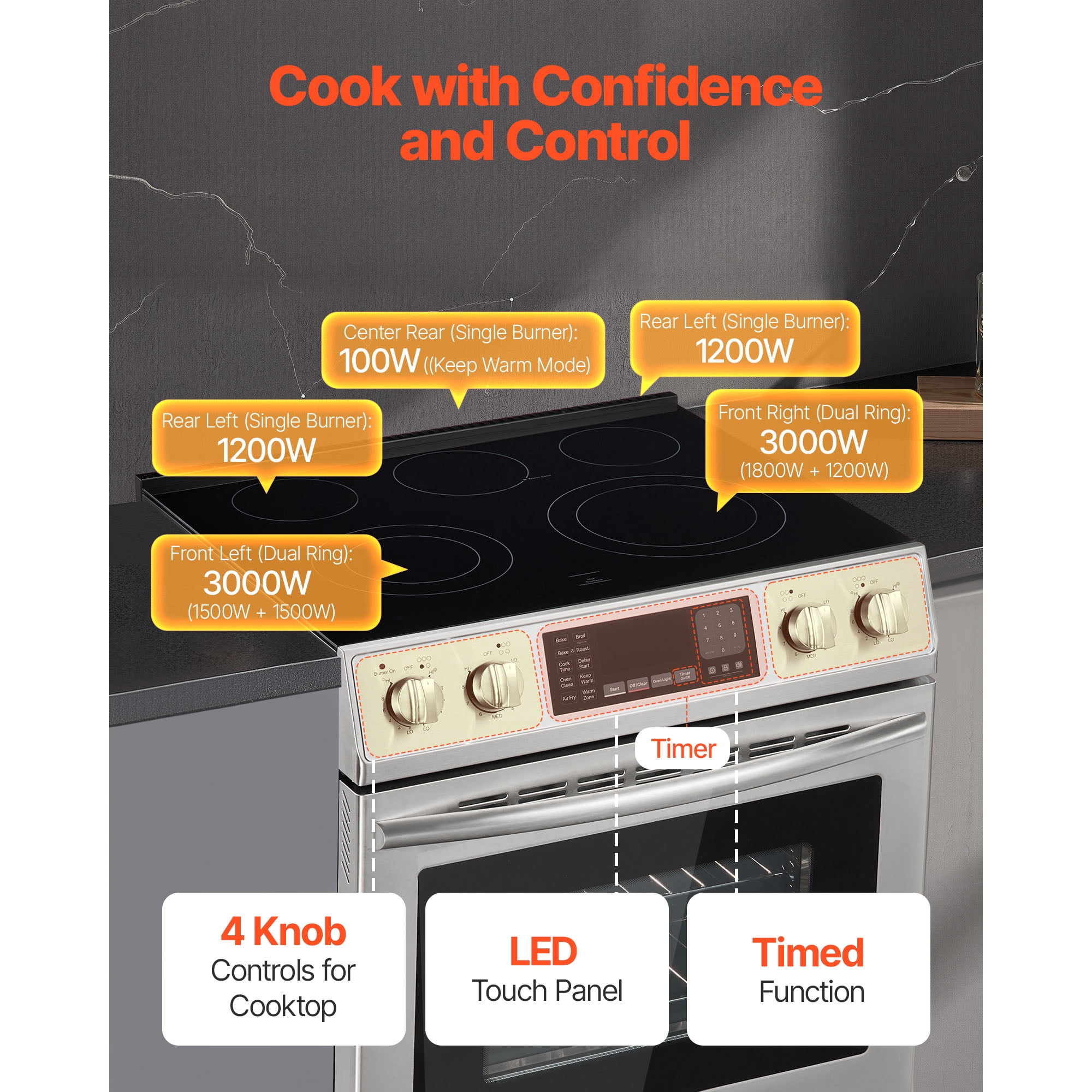 KFFKFF 30-Inch Electric Range Oven, 4.8 Cu. Ft. Freestanding Oven, Stainless Steel Kitchen Stove with 5 Cooking Zones, Timer, Self-Cleaning, Adjustable Racks, and Storage Drawer
