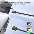 thumbnail image 3 of Cable mini USB 2.0 UGREEN de 1,8 m compatible con cámara GPS, 3 of 9
