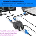 thumbnail image 2 of HAHDAXIA Adaptateur Répartiteur de Réseau RJ45, 1 vers 2 Ports Doubles Femelle USB vers RJ45 avec Câble d'Alimentation USB Interface LAN Prise Ethernet Connecteur Rallonge 8P8C Passer en Ligne Simultanément pour Cat6,, 2 of 6