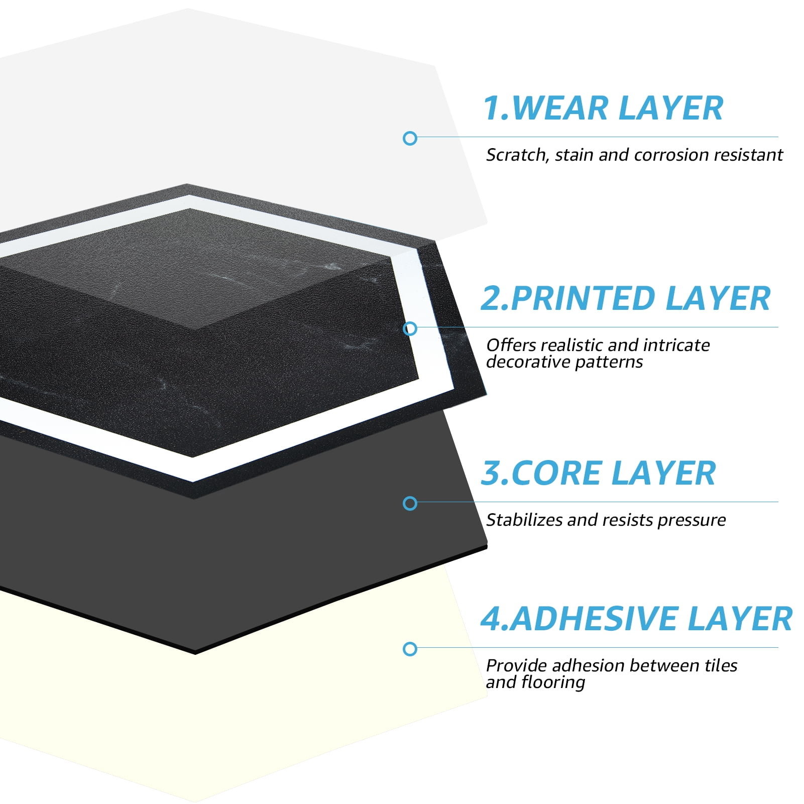 Art3d 30-Pack 11.8" x 10.2" Black Marble Hexagon Peel and Stick Flooring Tile, Self Adhesive Waterproof Vinyl Floor Tile