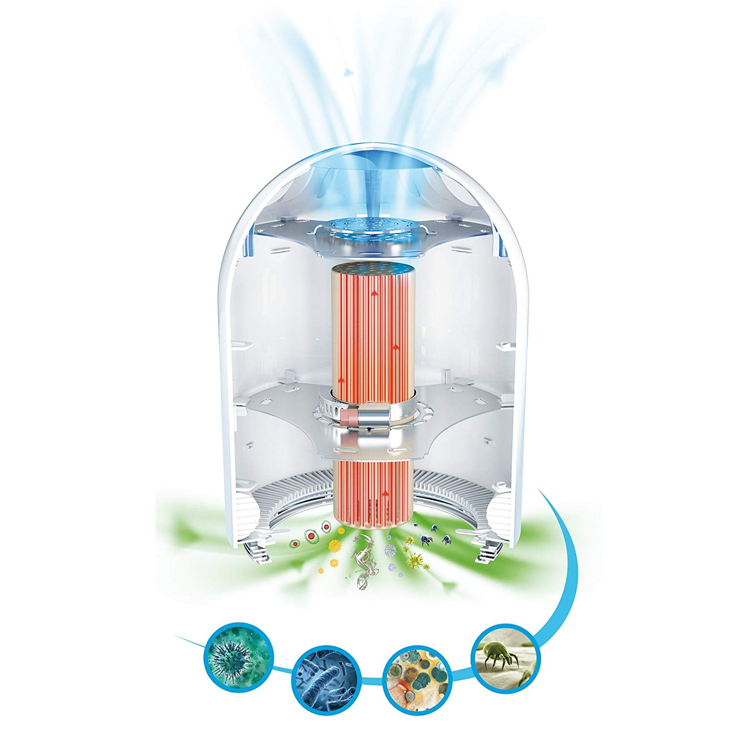 Airfree Lotus 650 Sq Ft Filterless Air Purifier, White