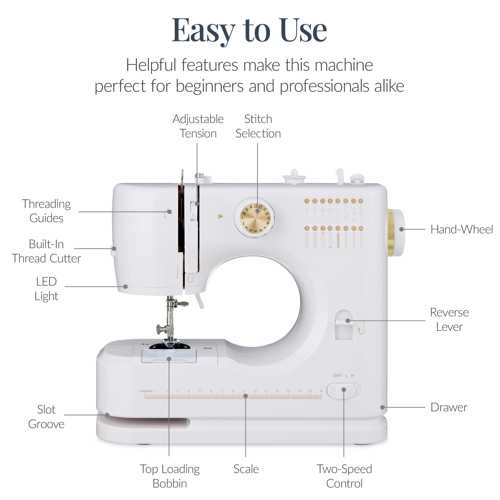 Best Choice Products 55-Piece Sewing Machine Kit for Beginners, w/ 16 Stitch Patterns, Double Stitching - White/Gold