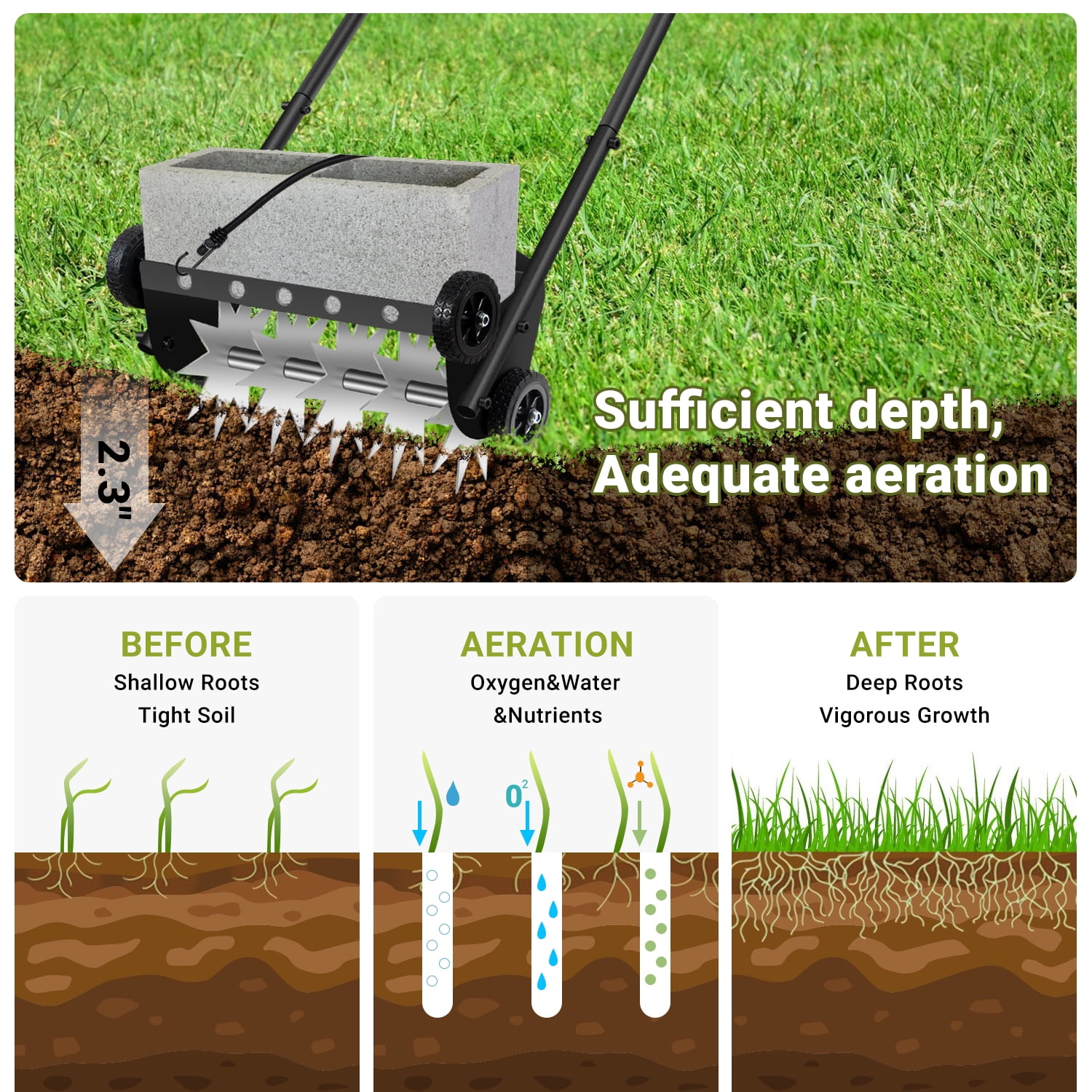 Push Spike Aerator,18Inch Push Lawn Aerator with 4 Wheels,Heavy Duty Rolling Manual Yard Aerator Lawn Tool with 45inch Handle,Suitable for Lawn Garden Yard Grass Maintenance