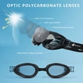 thumbnail image 4 of Blithetic Adult Myopia Swimming Goggles for Nearsighted and Shortsighted Vision Black -4.5D, 4 of 10