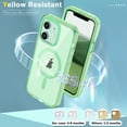 thumbnail image 6 of for iPhone 11 Case Magnetic, [Compatible with Magsafe] Built-in Screen Protector Shockproof Dustproof Crystal Clear Anti-Scratch Folio Flip Phone Case for iPhone 11, Green, 6 of 8