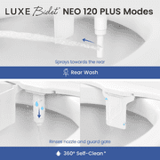 LUXE Bidet NEO 120 Plus – Bidet Attachment, EZ-Lift Hinges and 360° Self-Cleaning Mode (White)