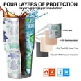 thumbnail image 7 of 30oz Blue Green Dinosaurs Geometric Pattern Tumblers Stainless Steel Tumbler with Lid and Straw,Vacuum Insulated Double Wall Travel Tumbler Cups Mug with Cleaning Brush for Coffee,Tea, 7 of 7