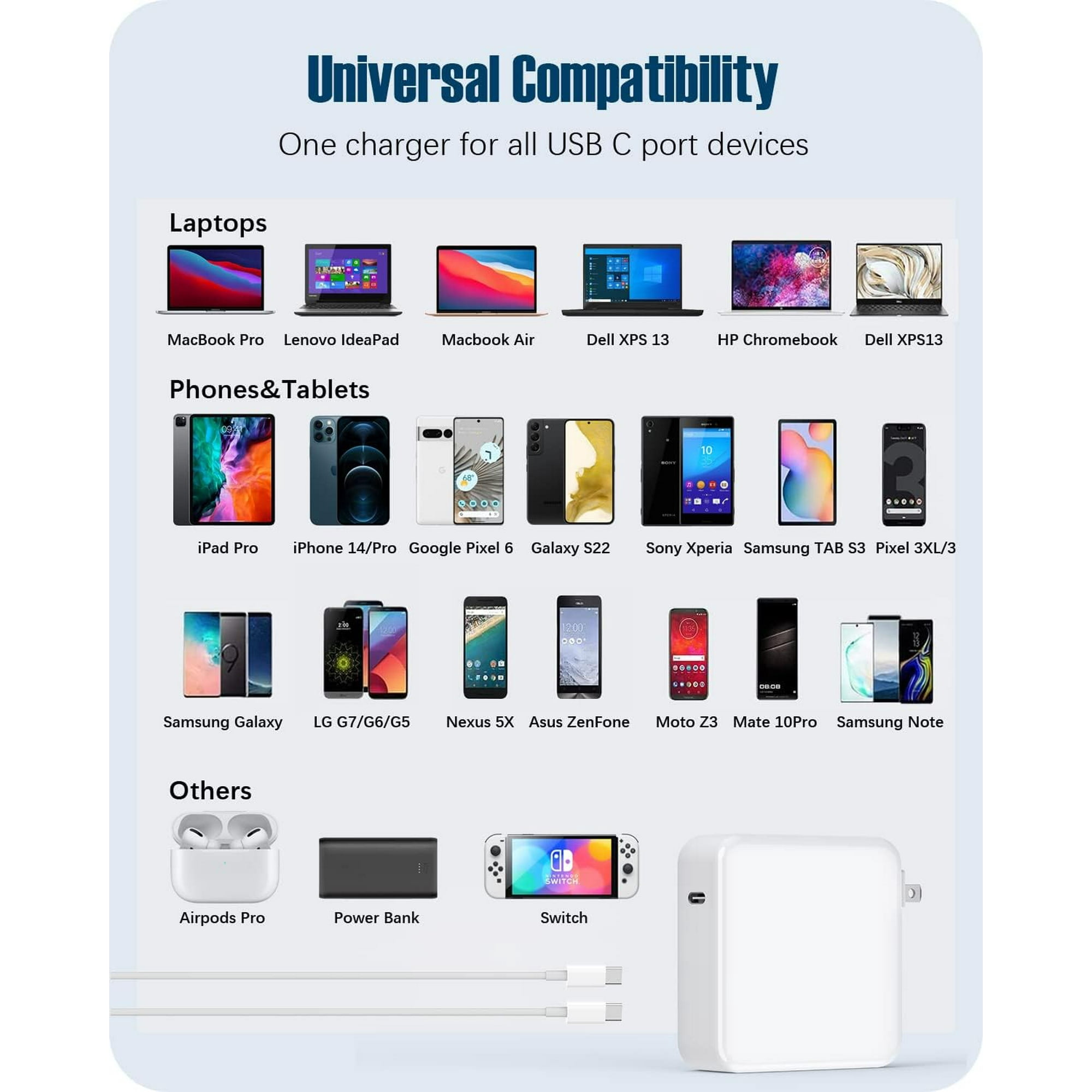 120W USB C Charger Power Adapter Fast Charging Type C Travel Laptop Power Adapter