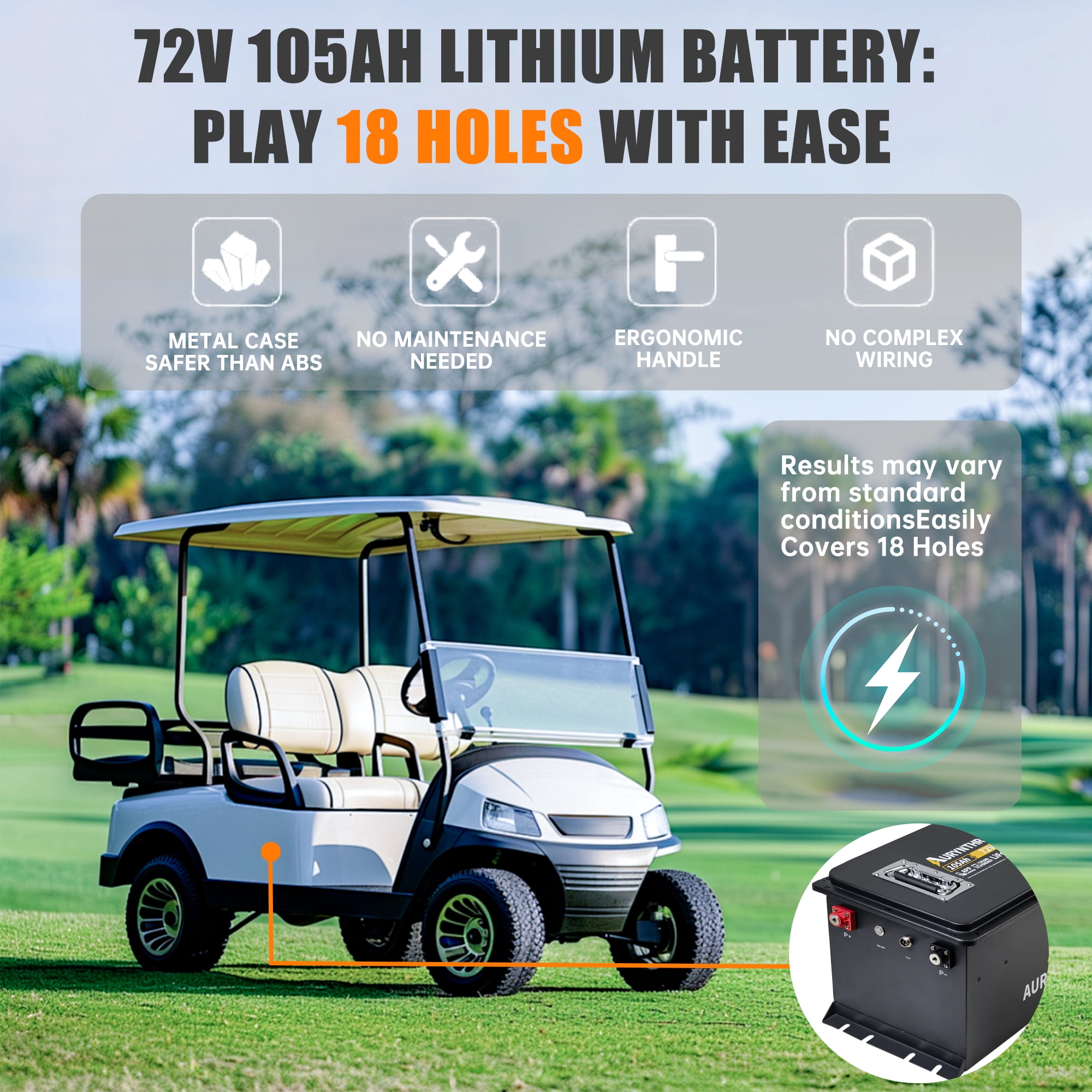 AURYNTHRA 72V (70.4V) 105Ah Lithium Golf Cart Battery, Built-in 200A BMS with Touch Display and Moble App, 4000+ Cycle, Maximum 14.08kW Power Output