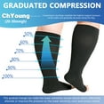 thumbnail image 4 of 2Pack 2XL 10# Open Toe Compression Socks for Men and Women Stockings 20-30mmHg Support Circulation Recovery Shin Splints Varicose Veins ChYoung, 4 of 11