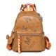 thumbnail image 1 of Disney-Mini mochila con estampado de alta calidad para mujer, mochila de almacenamiento multifuncional, versátil, avanzada, 2023, 1 of 4