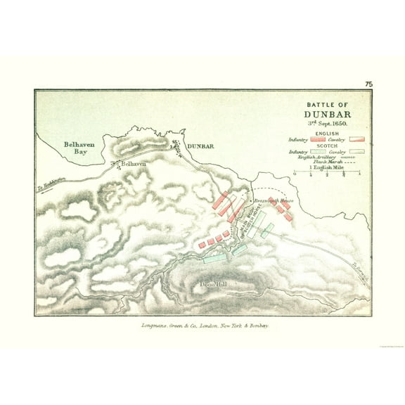 Historic War Map - Dunbar Scotland Battle 1650 - Gardiner 1902 - 31.71 x 23 - Vintage Wall Art