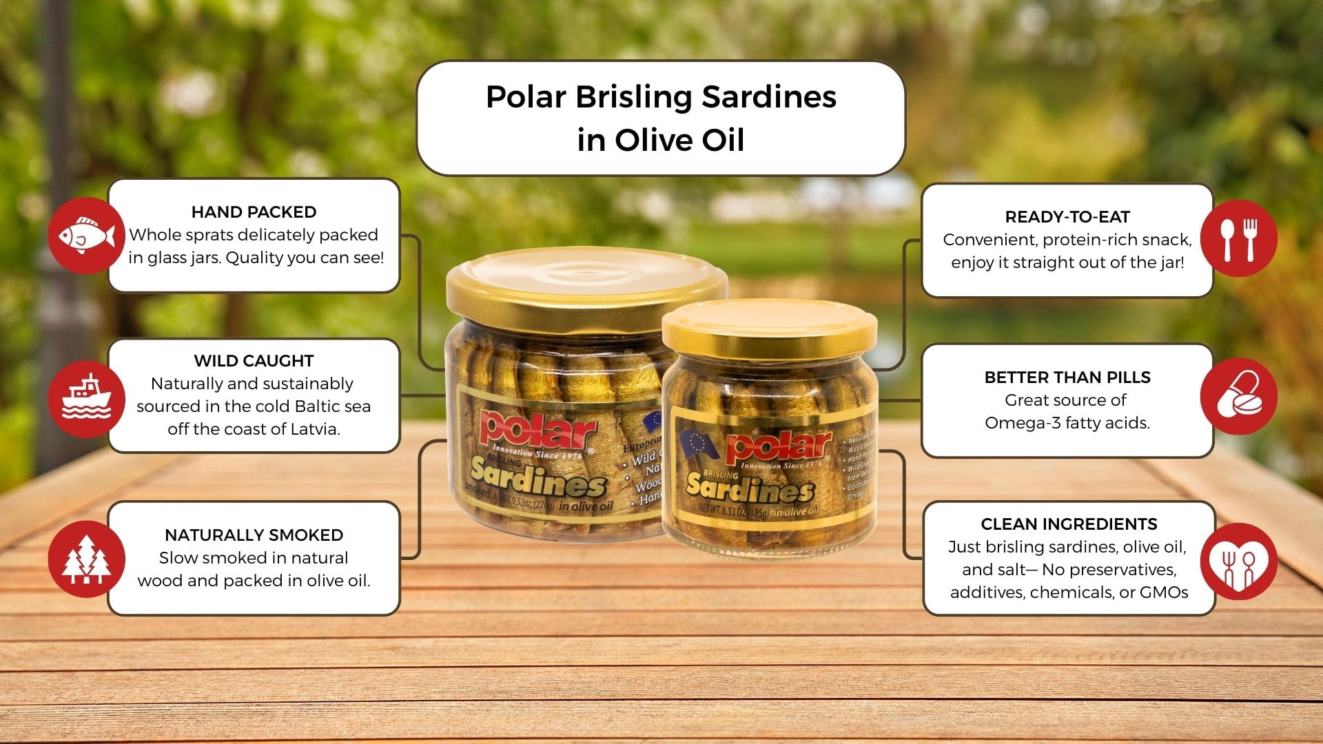 MW Polar Brisling Sardines Smoked in Olive Oil in Glass Jar 9.5 oz (Pack of 6)