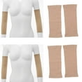 thumbnail image 3 of lionlar 2 Paires de Manchons de Compression Anti-Cellulite pour Bras, 3 of 6