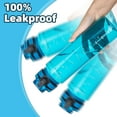thumbnail image 2 of Oldley Leakproof 32 oz Blue Clear Water Bottle with Time Marker & Strap, 2 of 6