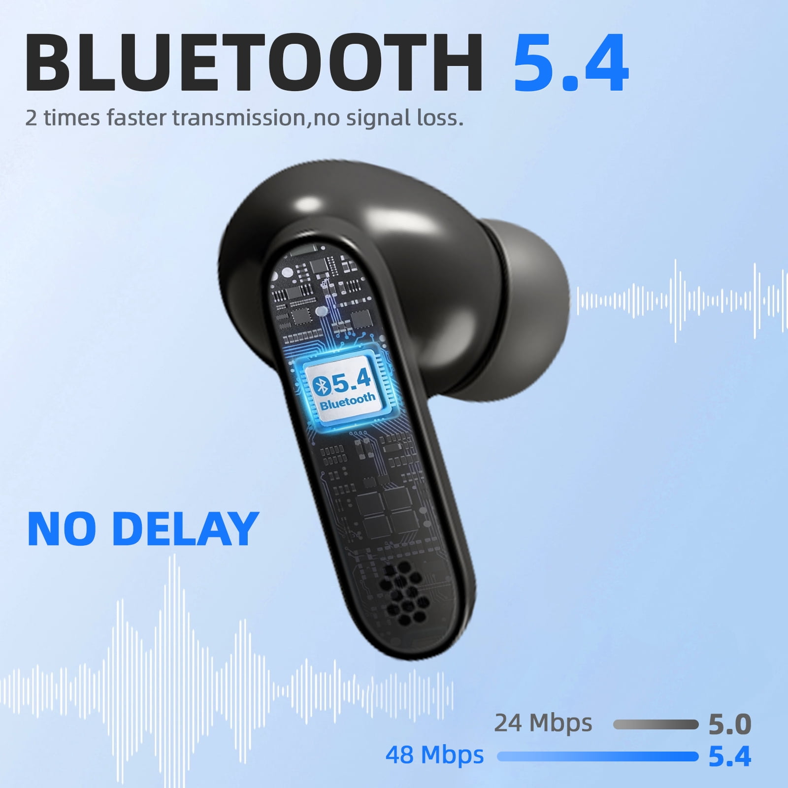 Wireless Earbuds, ENC Noise Cancelling Ear Buds with Smart Touchscreen Case, Bluetooth Headphones for Sports & Working, White