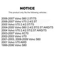 thumbnail image 2 of TEC Front Rear Ceramic Brake Pads Kit for Car Volvo S60 XC70 V70 S80 KTC-100400, 2 of 10