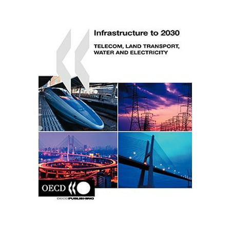 Infrastructure To 2030 Telecom Land Transport Water And
