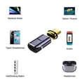 thumbnail image 4 of (2 Pack) USB C Magnetic Adapter 24 Pin Type C Connector, PD3.1 Fast Charging,140W USB4 High-Speed Data Transfer,40Gb/s,8K60Hz Output Strong Magnet Type C Adapter for USB C Devices, 4 of 4