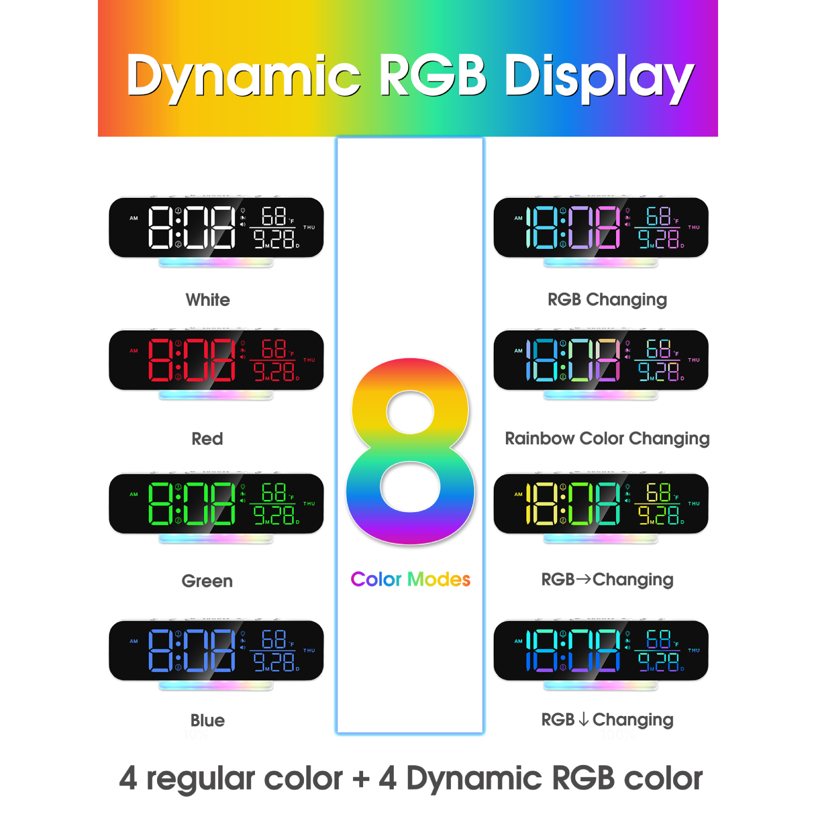 ITIGOITIE Extra Loud Vibrating Alarm Clock,Adjustable Volume,Dimmer,Large LED Digital with RGB Night Light for Bedrooms,Kids,Teens(Wood)