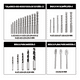 thumbnail image 3 of Juego De Brocas Multiuso De Herramientas Labg Estuche Negro 111 Piezas, 3 of 5