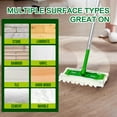 thumbnail image 3 of Heavy Duty Dry Sweeping Cloths for Sweeper Mop, Microfiber Duster Mop Pads Refills for Cleaning Hardwood Floor Dust and Pet Hair, Disposable (100Pcs), 3 of 6