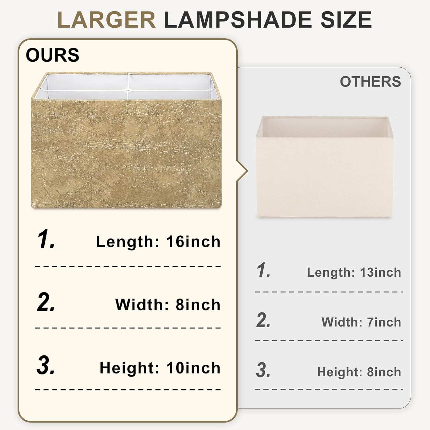 Rustic Rectangle Lamp Shades Set of 2, Large Faux Leather Lampshades for Table Lamps, 16"L x 8"W x 10"H, Lamp Shades Replacement for Floor Lamps, Spider, Harp Holders Included, Easy Assembly Required