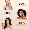 thumbnail image 5 of Bikini Trimmer for Women, Electric Razors, Cordless Shaver with Ceramic Blade, IPX7 Waterproof Lady Facial Razor, Portable Rechargeable Body Pubic Hair Trimmer, Idea for Face, Underarm & Legs, 5 of 9