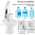thumbnail image 1 of CNKOO Desktop Water Dispenser Smart Automatic Water Bottle Pump with Gravity Induction 1800mAh USB Rechargeable Detachable Pumping Machine, 1 of 8