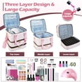thumbnail image 4 of Estuche organizador de esmaltes de uñas Cheungren de tres capas, color rosa, 4 of 7