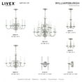thumbnail image 5 of Livex Lighting Williamsburgh 1-Light Wall Sconce in Brushed Nickel, 5 of 10