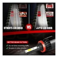 thumbnail image 3 of Applies to For Honda Pilot 2006-2018 High/Low Beam LED Headlight Kit, 3 of 10