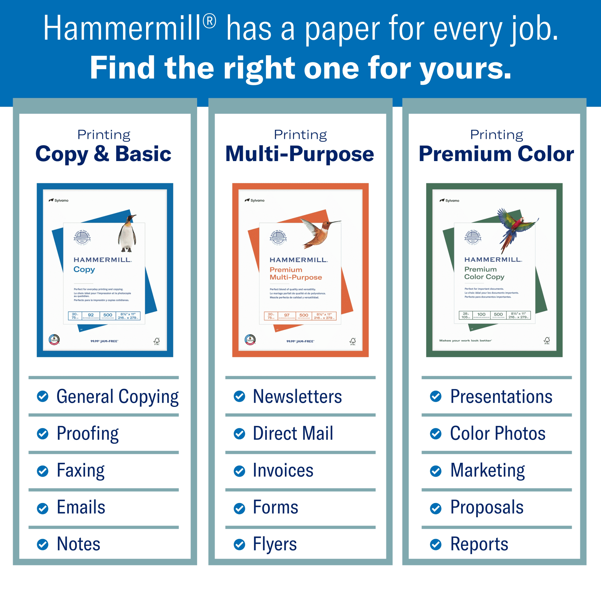 Hammermill® Premium Color Printer Copy Paper, 8-1/2" x 11", 100 Bright, 28 Lb, Pallet Of 32 Cartons