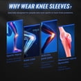 thumbnail image 3 of JIUFENTIAN Arthritis Knee Brace Copper knee Support Compression Sleeves for Women Men Knee Pain Relief(L), 3 of 7