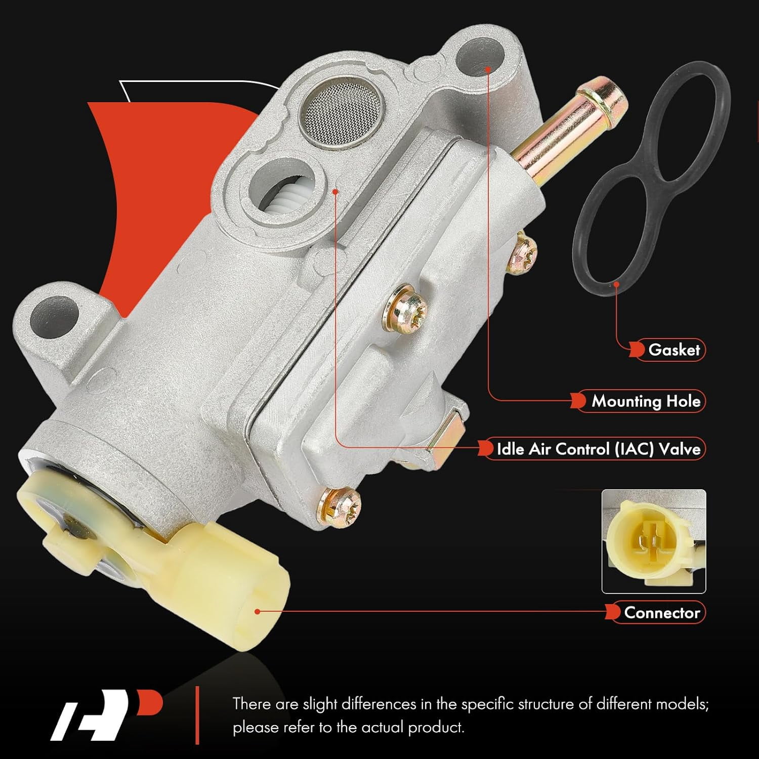 A-Premium Idle Air Control Valve Compatible with Honda Civic 1988-1991, CRX 1988-1991, 1.5L, Replace# 36450PW1G01, 36450PW5A01