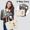 thumbnail image 3 of Fammart Large Canvas Tote Bag for Women with Zipper & Compartments, Crossbody Laptop Bags for Work College Travel, 3 of 8