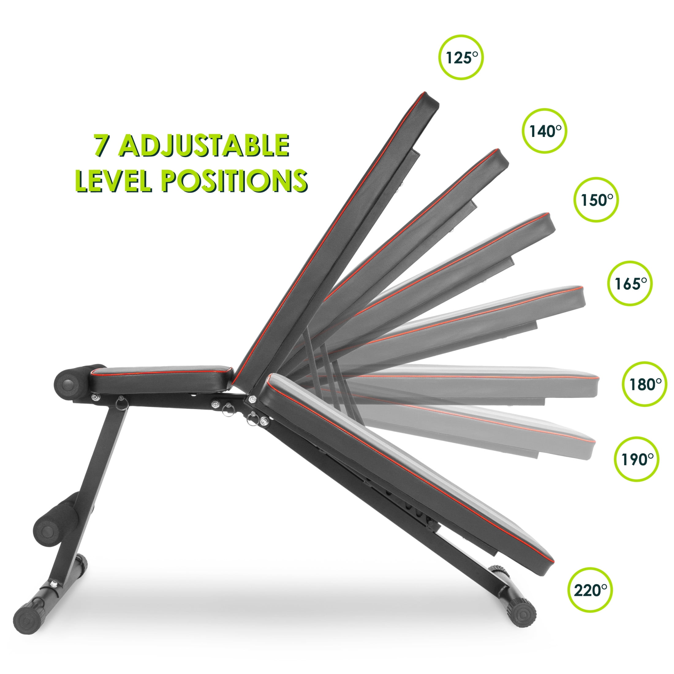 ProsourceFit Adjustable Weight Bench for Home and Gym Strength Training