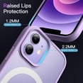 thumbnail image 6 of JETech Magnetic Case for iPhone 12/12 Pro 6.1-Inch Compatible with MagSafe, Translucent Matte Back Slim Shockproof Phone Cover (Light Purple), 6 of 6