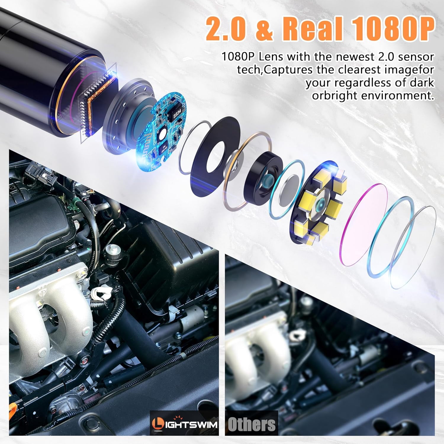 1080P Industrial Digital Borescope, 4.3 Inch IPS Endoscopic Inspection Camera with Handheld IP67 Waterproof Snake Sewer with 8 LED Lights, Semi-Rigid Cable