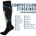 thumbnail image 4 of Coolnut Fierce Tiger Compression Socks Women Men Knee High Stockings for Sports, Running, Travel 1Pair Gift, 4 of 7