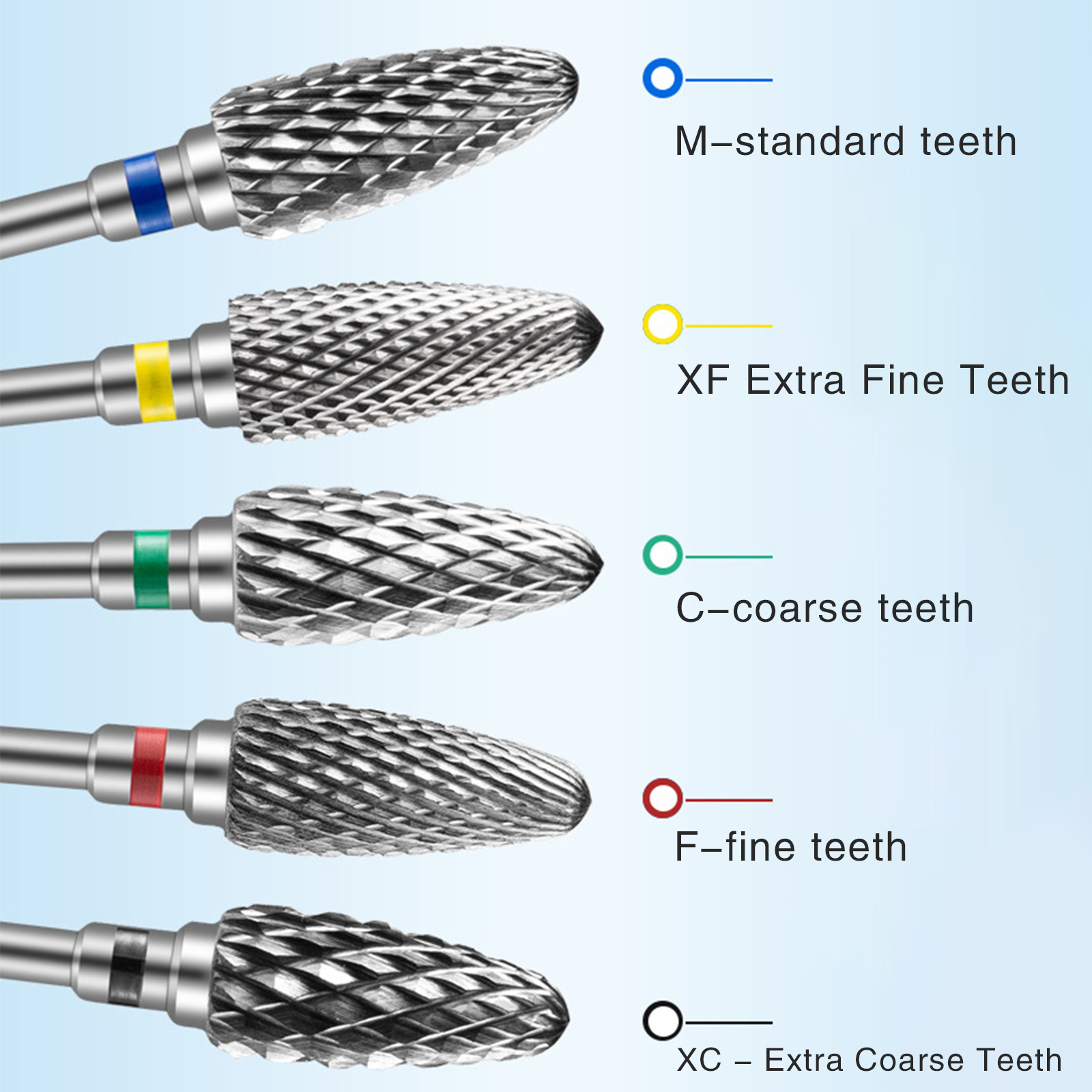 30Pcs Drill Bits, Cuticle Carbide Remover Bits for Home Salon Acrylic/Gel Manicure Pedicure Tool