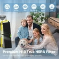 thumbnail image 4 of FLT4825 HEPA Filter B Replacement Compatible with G-Guardian AC4825, AC4300, AC4900, AC4825DLX, AC4850, CDAP4500, AP2200 Air Purifier, 4 H13 True HEPA Filters + 8 Activated Carbon Pre-Filters, Yellow, 4 of 6