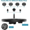thumbnail image 4 of Filtration Box Solar Fountain, Solar-powered Outdoor Watering System with Eco-friendly Design and Multiple Applications_Perfect Gift, 4 of 5