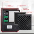 thumbnail image 3 of Ivation Replacement Photo-Catalytic Filter for Ozone Air Purifier, Compatible with Model IVAOZAP44, 3 of 6