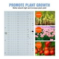 thumbnail image 5 of 3000W Led Grow Light Phyto Lamp For Plants Bulb Full Spectrum Board Hydroponics Growing System Greenhouse Flowers Seeds ,Higher Efficiency, 5 of 7