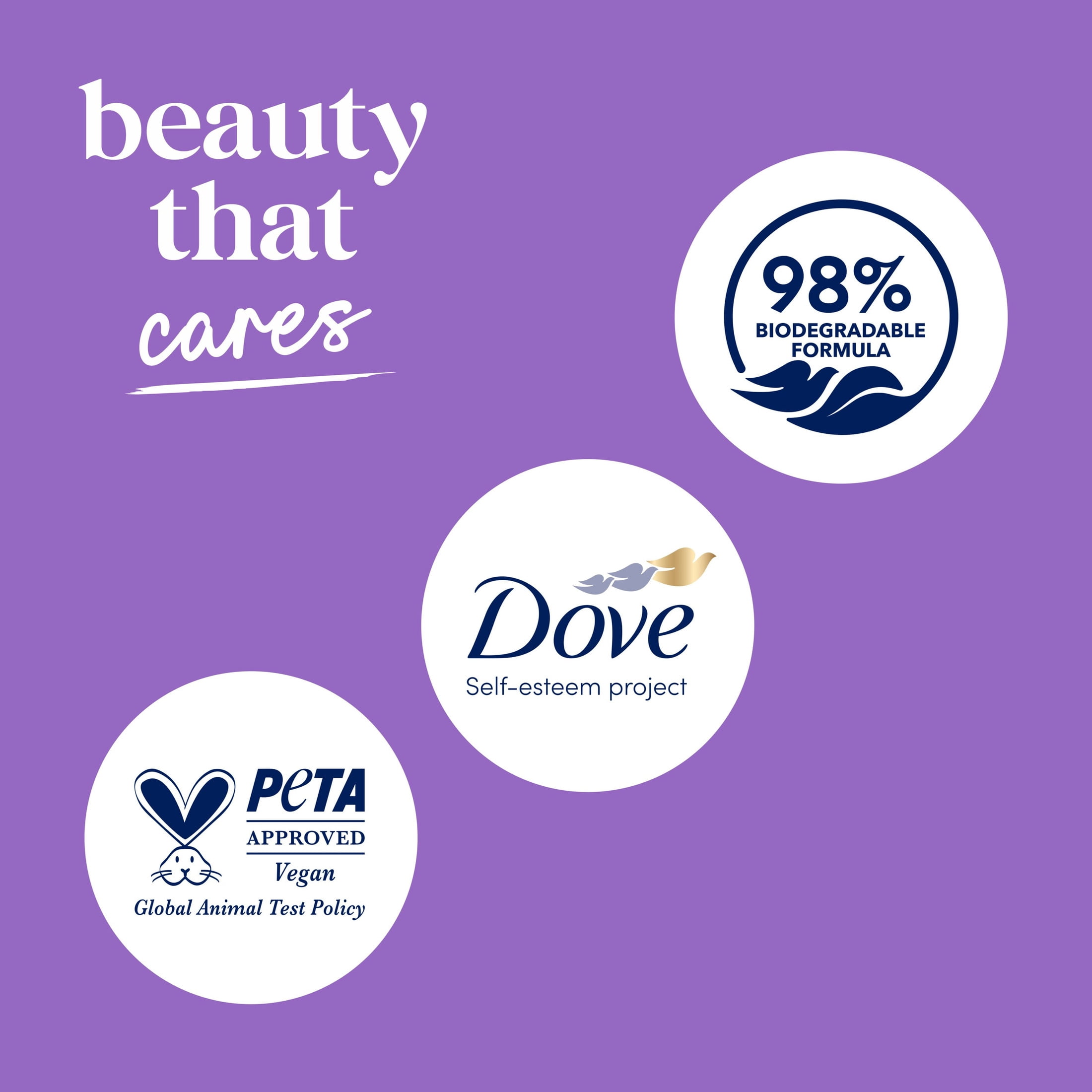 (4 pack) Dove Body Wash For 24hr Lotion-Soft Skin Relax Lavender Oil & Chamomile Moisturizing Skin Cleanser With No Sulfates No Parabens ,20 fl oz