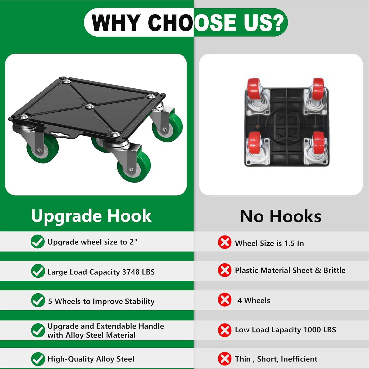 360 °   Rotating 5 Wheels Heavy Duty Furniture Dolly – Alloy Steel Furniture Movers with Measure Tape and Leveler, Up to 3000 lbs/1360 Kg Load Capacity